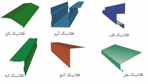 فلاشینگ نما چیست؟ | همه‌چیز درباره یکی از پرکاربردترین تجهیزات حفظ سلامت سازه‌ها