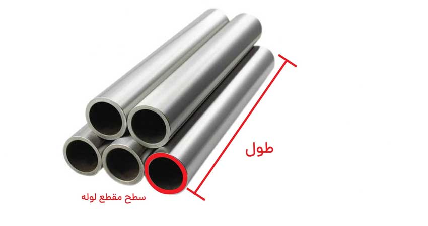 جدول وزن لوله؛ راهنمای جامع محاسبه وزن لوله فولادی برای صنعت و ساختمان