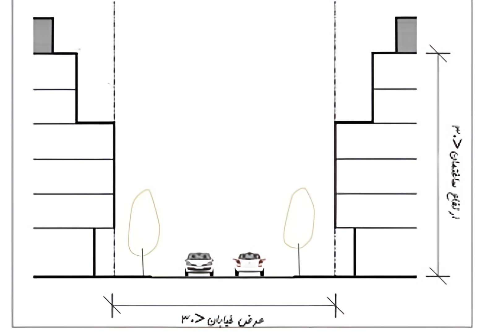 راهنمای جامع ارتفاع ساختمان؛ استانداردها و مقررات جدید 1404